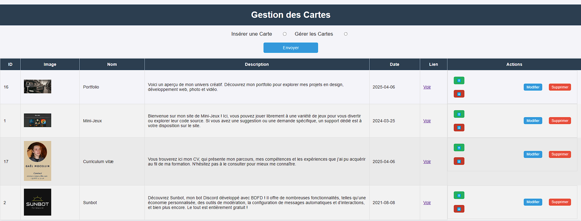 Backoffice PHP